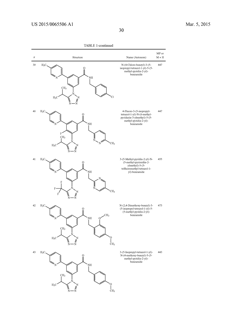 TETRAZOLE-SUBSTITUTED ARYLAMIDES AS P2X3 AND P2X2/3 ANTAGONISTS - diagram, schematic, and image 31