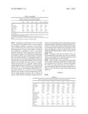 Compositions and Methods for the Treatment of Presbyopia diagram and image