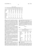 Compositions and Methods for the Treatment of Presbyopia diagram and image