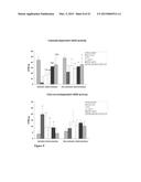 Methods And Compositions To Reduce Oxidative Stress diagram and image