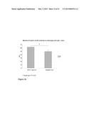 Methods And Compositions To Reduce Oxidative Stress diagram and image