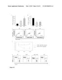 Methods And Compositions To Reduce Oxidative Stress diagram and image