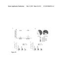 Methods And Compositions To Reduce Oxidative Stress diagram and image