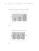 Methods And Compositions To Reduce Oxidative Stress diagram and image