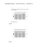 Methods And Compositions To Reduce Oxidative Stress diagram and image