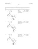 Benzyl-substituted carbamates and use thereof diagram and image