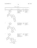 Benzyl-substituted carbamates and use thereof diagram and image