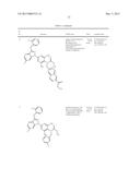 Benzyl-substituted carbamates and use thereof diagram and image