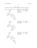 Benzyl-substituted carbamates and use thereof diagram and image