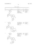 Benzyl-substituted carbamates and use thereof diagram and image