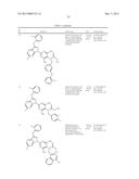 Benzyl-substituted carbamates and use thereof diagram and image