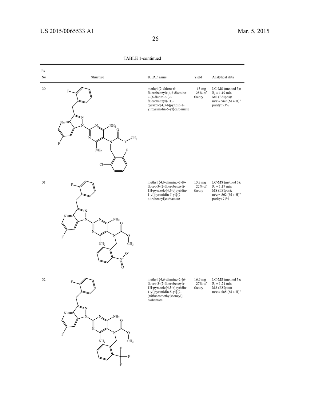 Benzyl-substituted carbamates and use thereof - diagram, schematic, and image 27