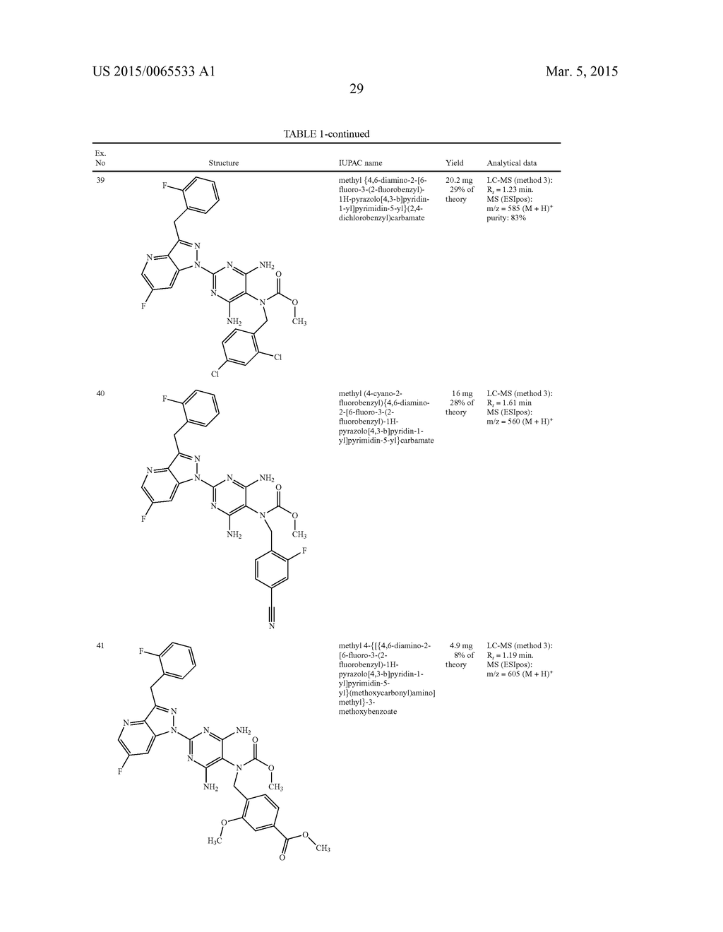 Benzyl-substituted carbamates and use thereof - diagram, schematic, and image 30