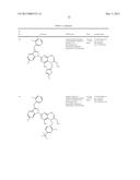 Benzyl-substituted carbamates and use thereof diagram and image