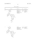 Benzyl-substituted carbamates and use thereof diagram and image