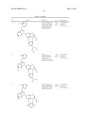 Benzyl-substituted carbamates and use thereof diagram and image