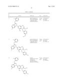 Benzyl-substituted carbamates and use thereof diagram and image