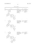 Benzyl-substituted carbamates and use thereof diagram and image