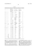 DUAL-ACTING ANTIHYPERTENSIVE AGENTS diagram and image