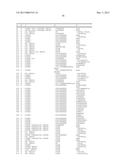 DUAL-ACTING ANTIHYPERTENSIVE AGENTS diagram and image