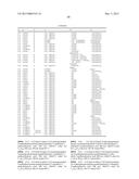 DUAL-ACTING ANTIHYPERTENSIVE AGENTS diagram and image