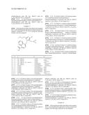 DUAL-ACTING ANTIHYPERTENSIVE AGENTS diagram and image