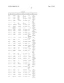 DUAL-ACTING ANTIHYPERTENSIVE AGENTS diagram and image