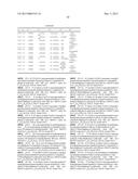 DUAL-ACTING ANTIHYPERTENSIVE AGENTS diagram and image