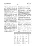 DUAL-ACTING ANTIHYPERTENSIVE AGENTS diagram and image