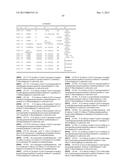 DUAL-ACTING ANTIHYPERTENSIVE AGENTS diagram and image