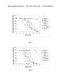 METHODS FOR CONTROLLING PESTS USING RNAi diagram and image