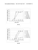 METHODS FOR CONTROLLING PESTS USING RNAi diagram and image