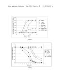 METHODS FOR CONTROLLING PESTS USING RNAi diagram and image