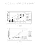 METHODS FOR CONTROLLING PESTS USING RNAi diagram and image