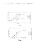 METHODS FOR CONTROLLING PESTS USING RNAi diagram and image