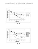 METHODS FOR CONTROLLING PESTS USING RNAi diagram and image