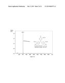 TREATMENT OF AGE-RELATED MACULAR DEGENERATION diagram and image