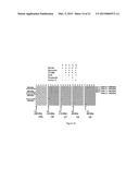 TREATMENT OF AGE-RELATED MACULAR DEGENERATION diagram and image