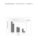 TREATMENT OF AGE-RELATED MACULAR DEGENERATION diagram and image