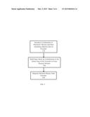 METHODS FOR INCREASING THROUGHPUT RATES OF SOLID-STATE EXTRUSION DEVICES diagram and image