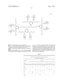 STABILIZED POLYCARBONATE/ACRYLONITRILE/STYRENE/ACRYLIC ESTER MOULDING     COMPOUNDS diagram and image