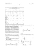 STABILIZED POLYCARBONATE/ACRYLONITRILE/STYRENE/ACRYLIC ESTER MOULDING     COMPOUNDS diagram and image