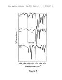 POLYMERIC STRUCTURE diagram and image