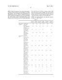 GRANULAR POLYARYLENE SULFIDE AND PROCESS FOR MANUFACTURING THE SAME diagram and image