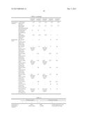 GRANULAR POLYARYLENE SULFIDE AND PROCESS FOR MANUFACTURING THE SAME diagram and image