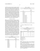 SUPPORTED METAL OXIDE DOUBLE ACTIVE CENTER POLYETHYLENE CATALYST, PROCESS     FOR PREPARING THE SAME AND USE THEREOF diagram and image