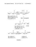 ALIPHATIC POLYESTERS AND COPOLYESTERS DERIVED FROM NATURAL OILS AND THEIR     RELATED PHYSICAL PROPERTIES diagram and image