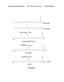 ALIPHATIC POLYESTERS AND COPOLYESTERS DERIVED FROM NATURAL OILS AND THEIR     RELATED PHYSICAL PROPERTIES diagram and image