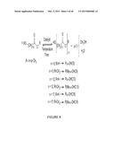 ALIPHATIC POLYESTERS AND COPOLYESTERS DERIVED FROM NATURAL OILS AND THEIR     RELATED PHYSICAL PROPERTIES diagram and image