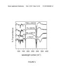 ALIPHATIC POLYESTERS AND COPOLYESTERS DERIVED FROM NATURAL OILS AND THEIR     RELATED PHYSICAL PROPERTIES diagram and image